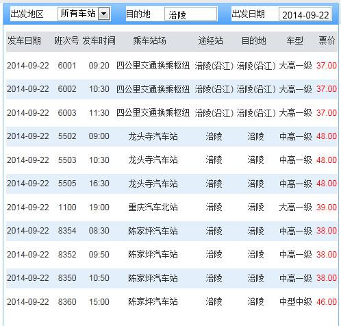 广元到德阳坐火车要多久时间