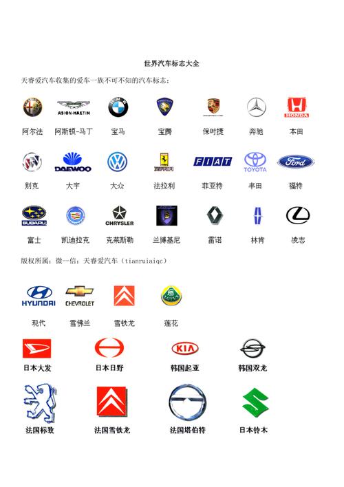 最新款车标大全
