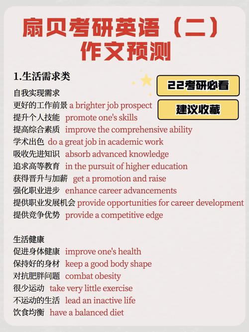 考研英语作文衔接语句