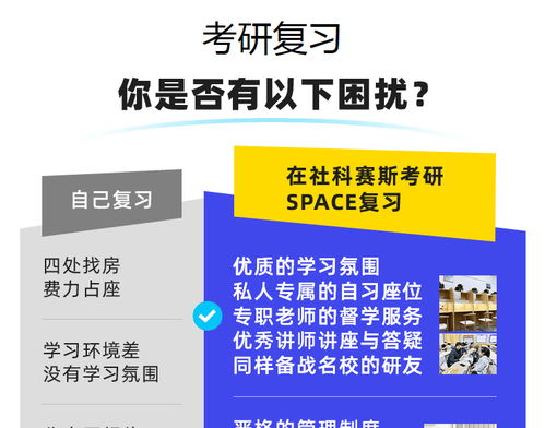 杭州考研寄宿