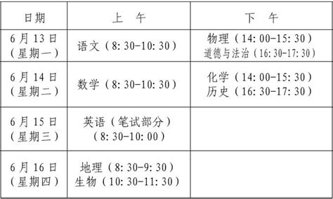 昌乐教师招聘报名人数