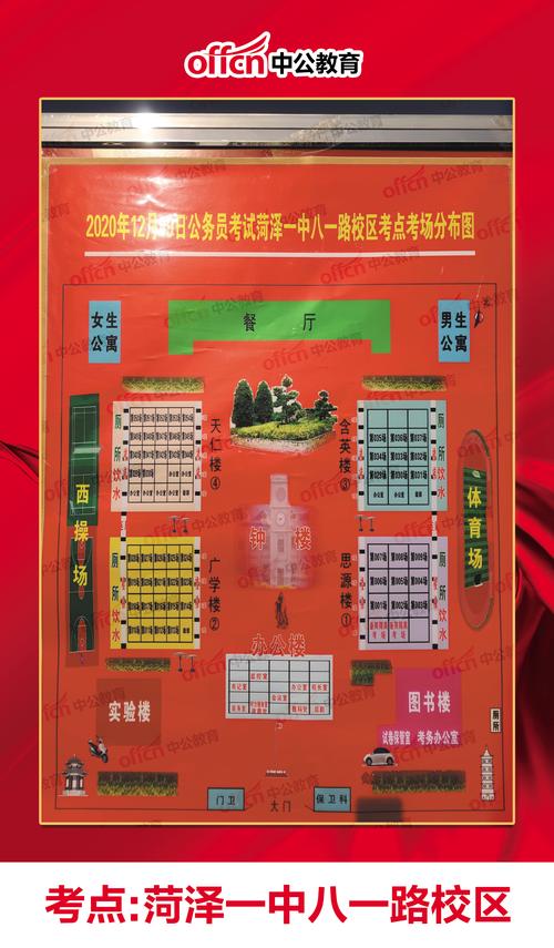 菏泽市考研考场都在哪几个学校