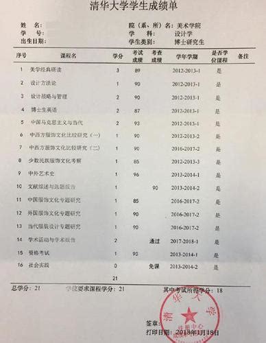 考研分数出来后怎么调剂