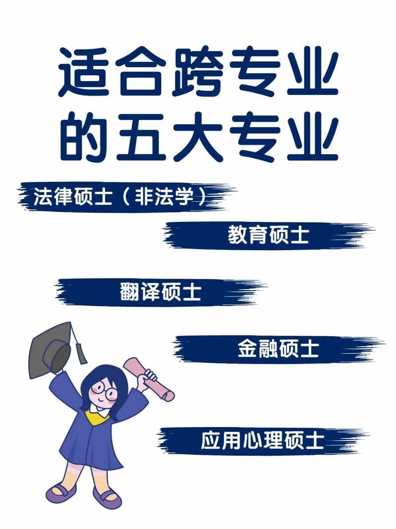非教育专业