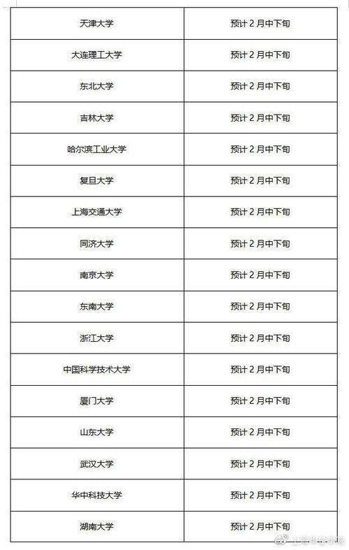 大连理工复试线