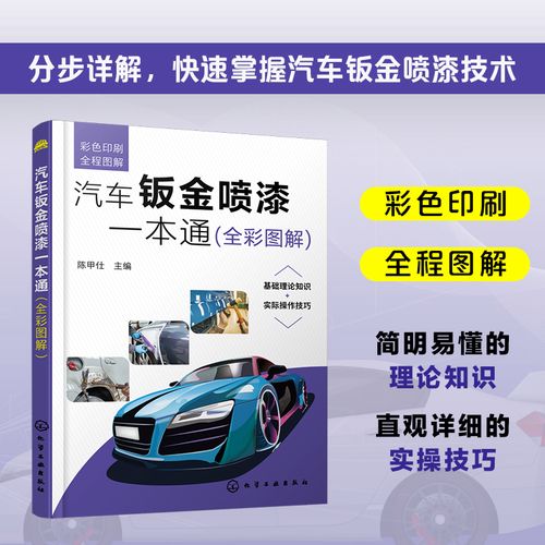 汽车喷漆学徒入门常识