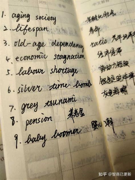 考研5000单词要背多久