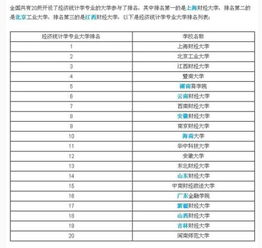 小学生统计学