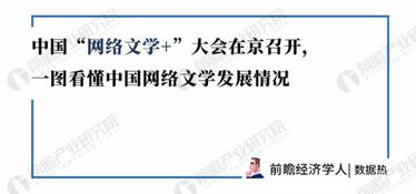 网络文学的发展利大于弊