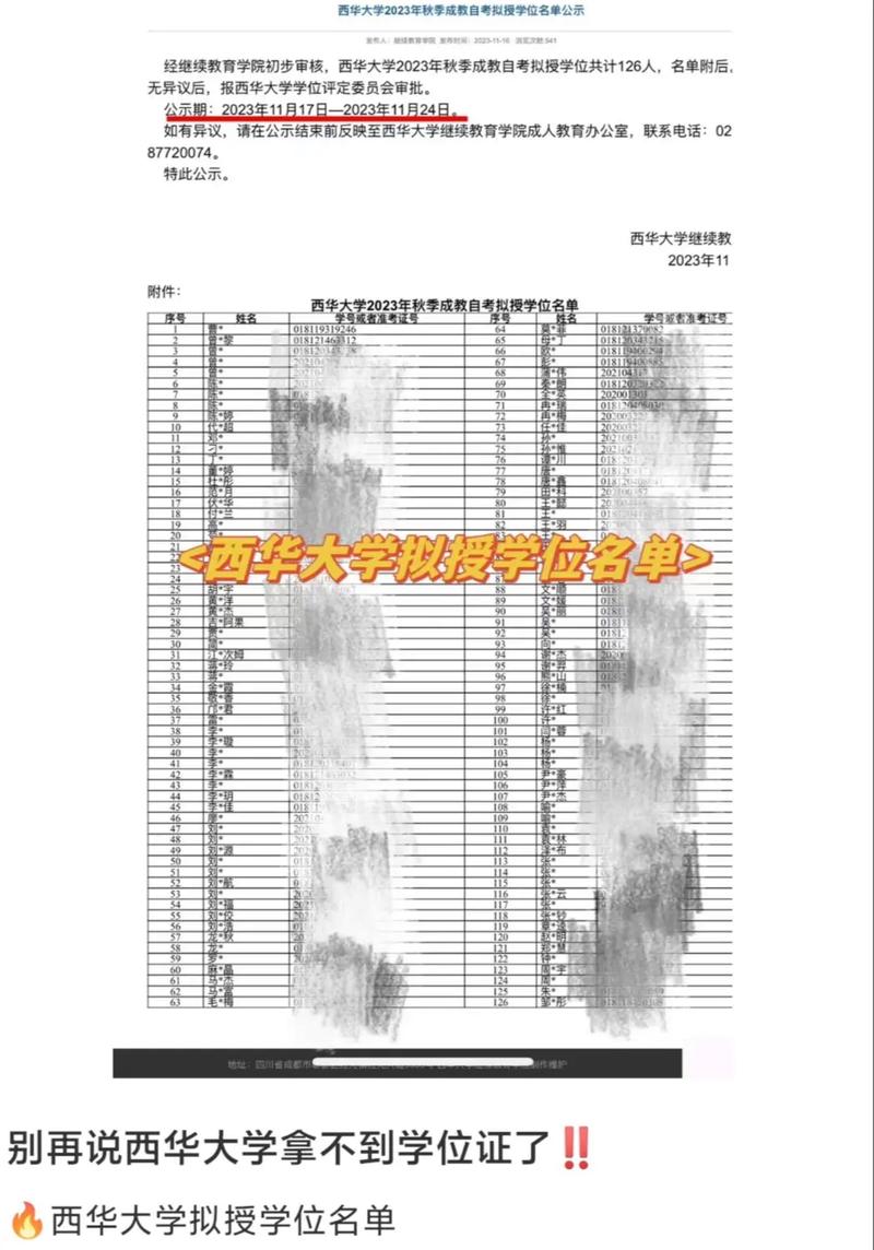 西华大学研究生复试目录