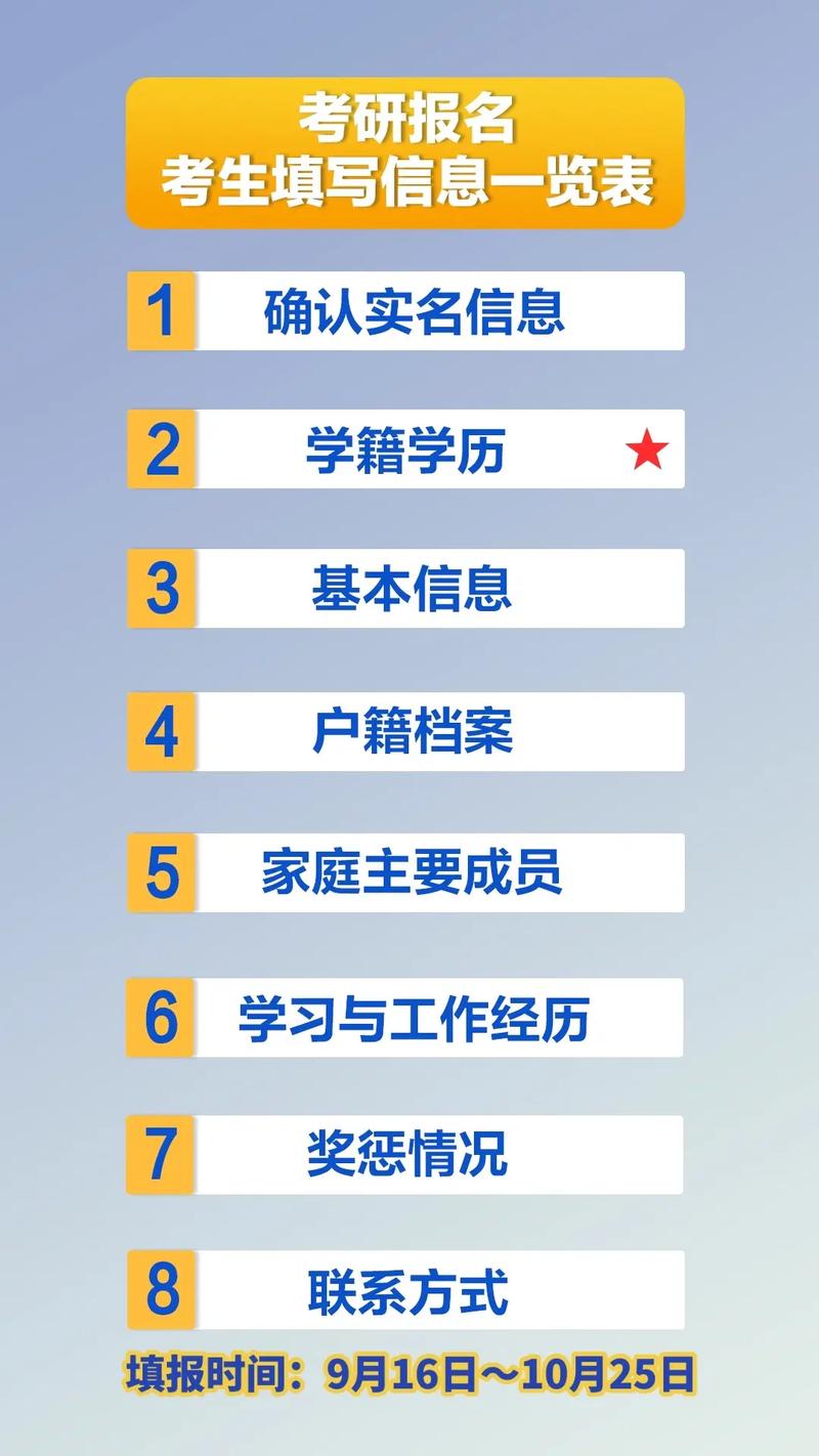 考研可以写连笔吗