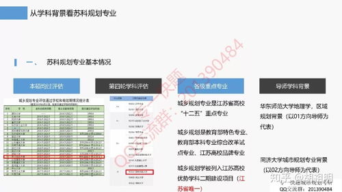 苏科大研究生值得考吗