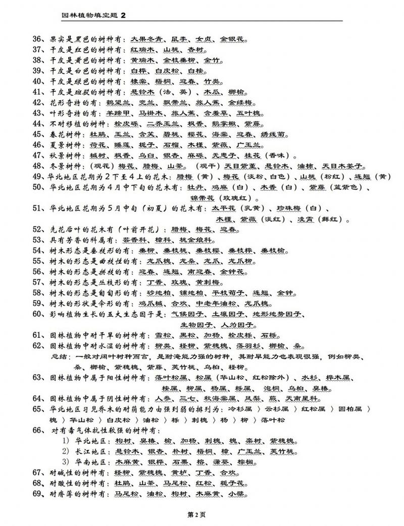 园林考研植物方向考什么学校