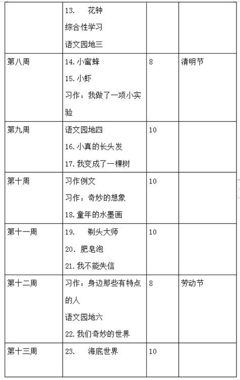 语文今后计划和打算