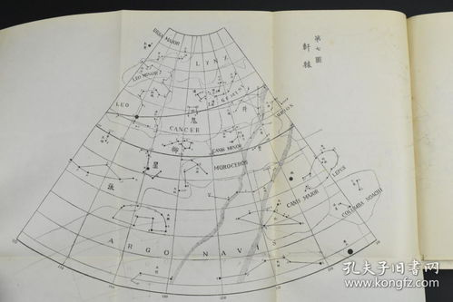 中国古代天文学