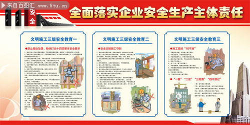 安全文明生产教育实训过程