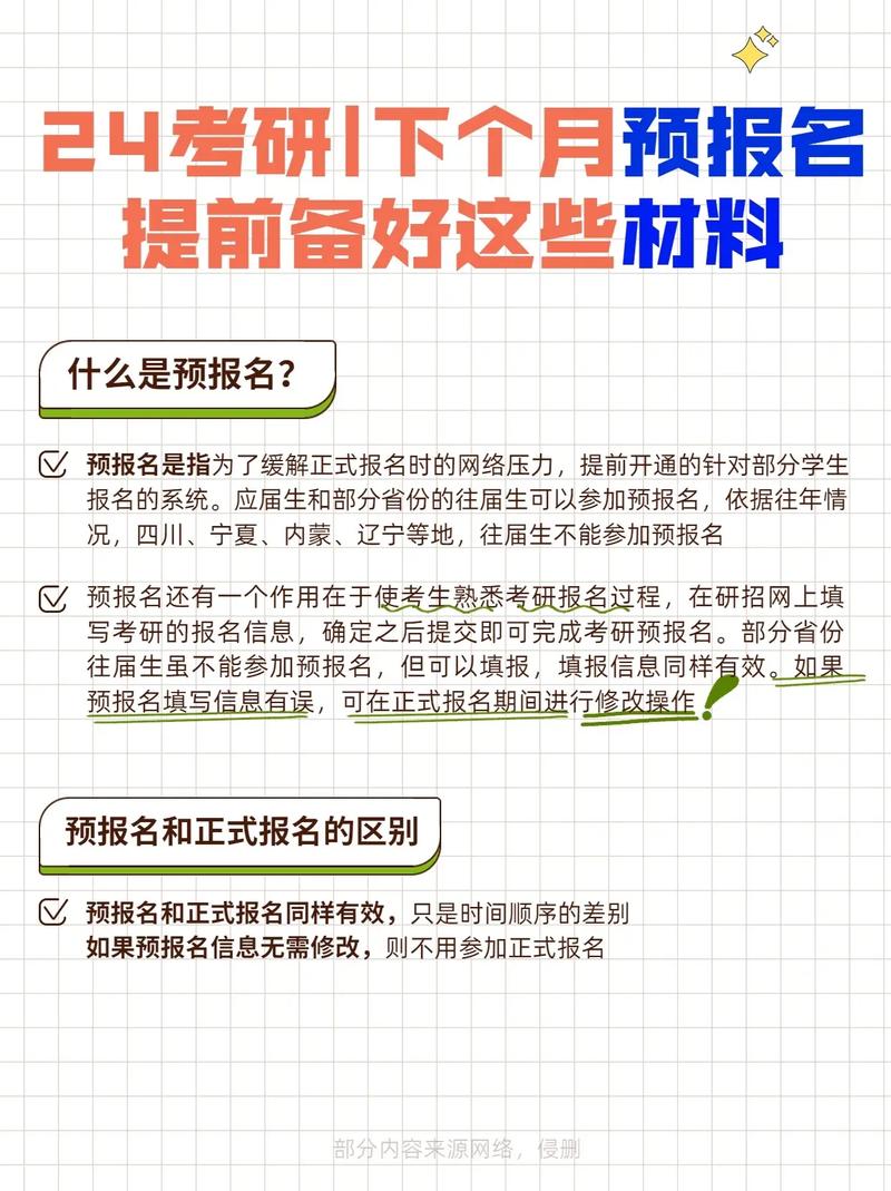 怎么查考研报考院校