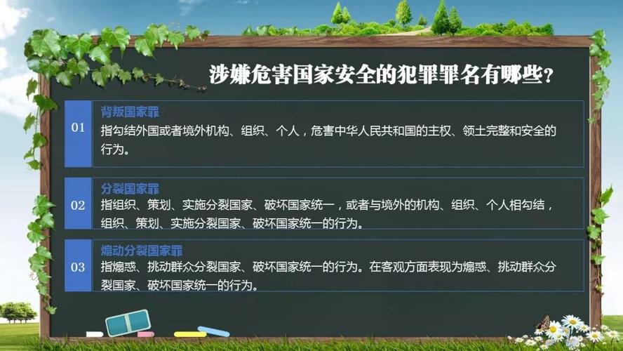 国家安全教育日汇报