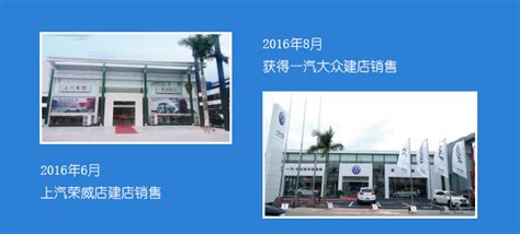 惠州辉达汽车销售有限公司