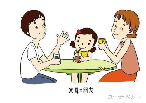 应该如何沟通