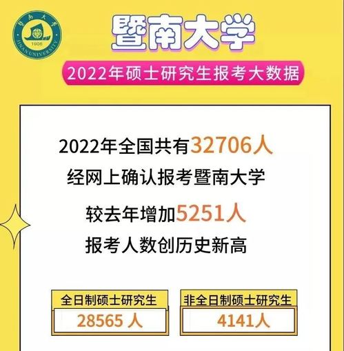 考研必须要去报考学校考吗