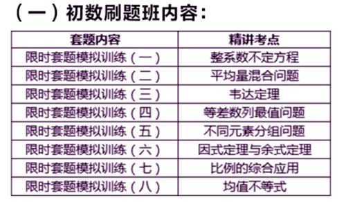 考研刷题的app