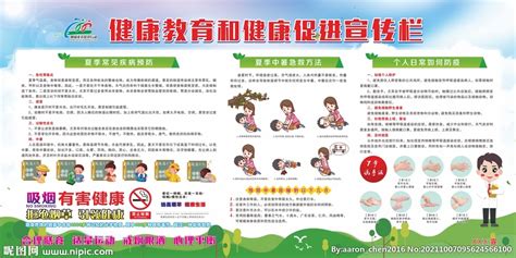健康教育宣传知识大全2021