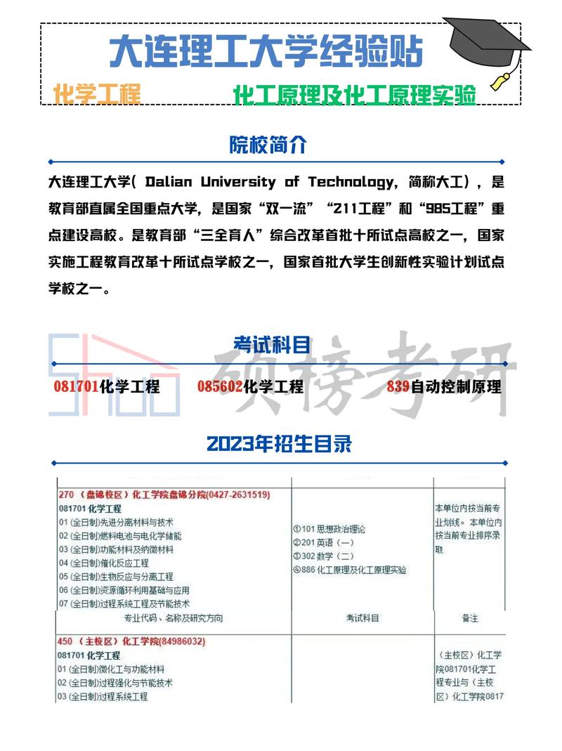 化工专业考研后的职业发展建议