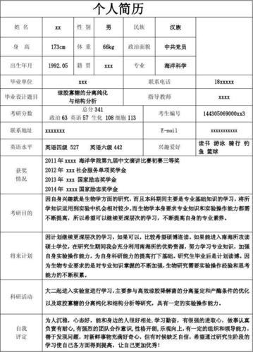 医学生考研简历自我评价