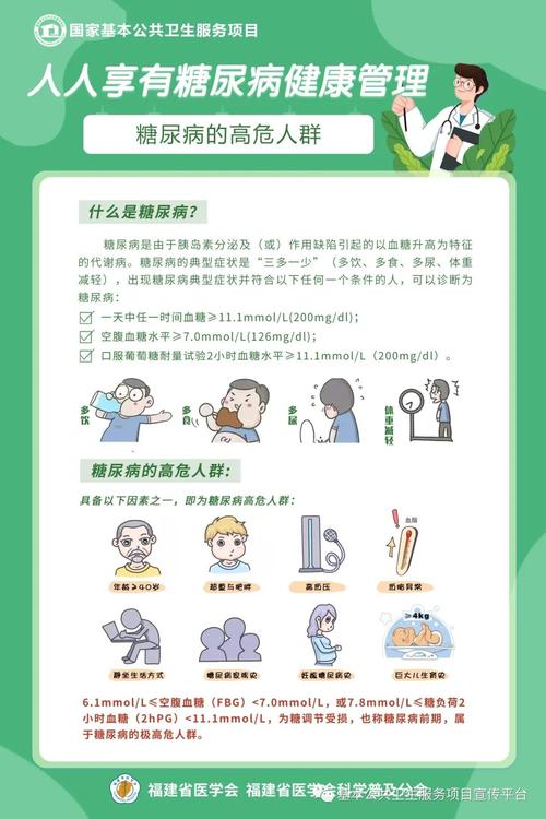 控制碳水化合物摄入