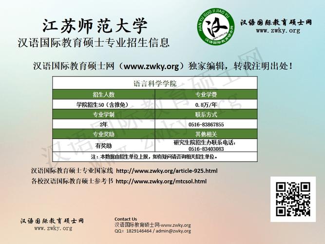 江苏师范大学教育硕士怎么样