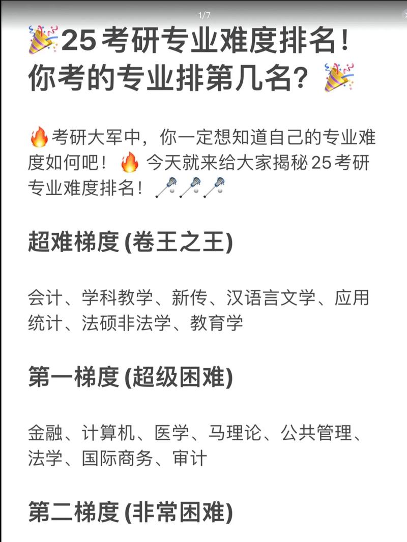 如何克服考研瓶颈期