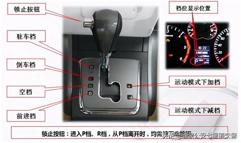 自动档汽车失去动力原因及解决方法