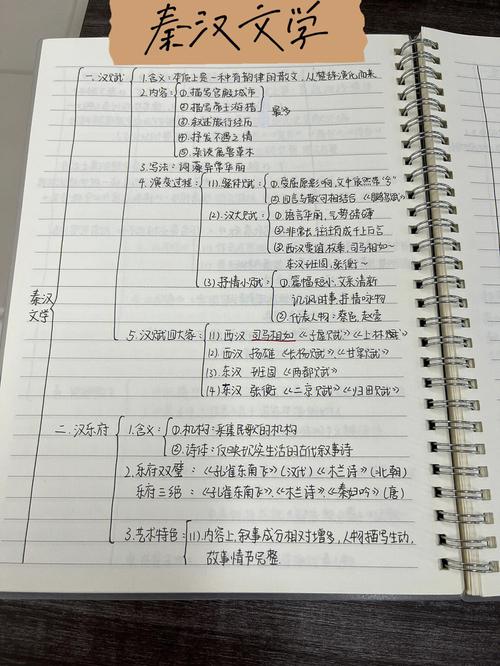 秦汉文学现象的特点