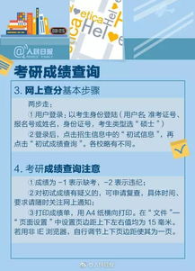考研提前复试是什么意思