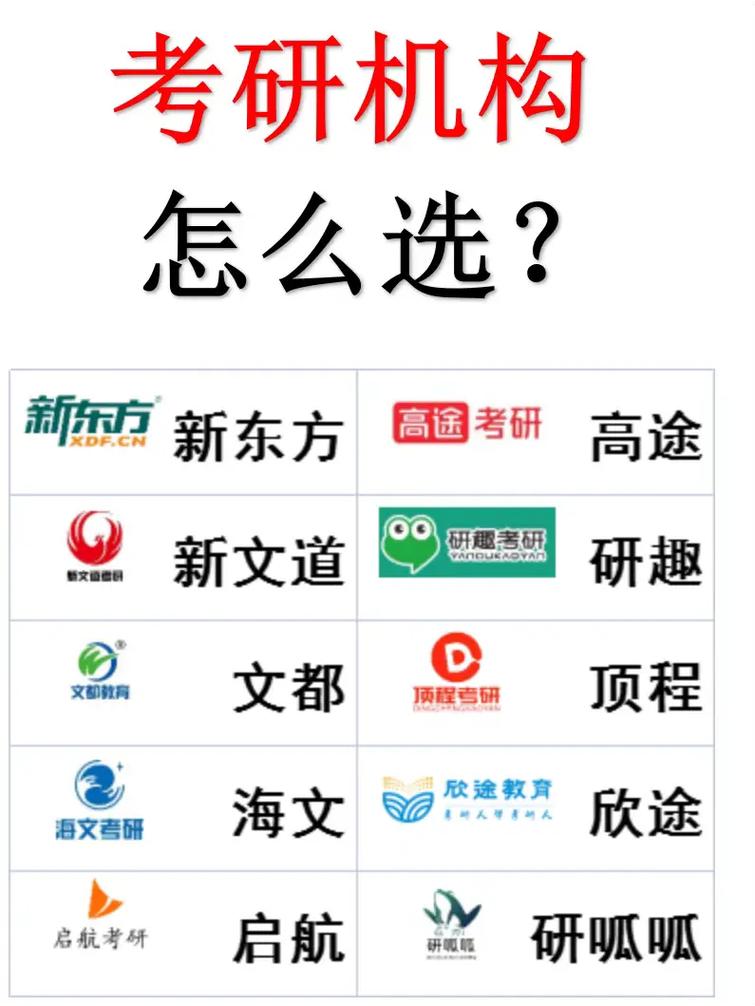 考研培训机构哪家机构靠谱