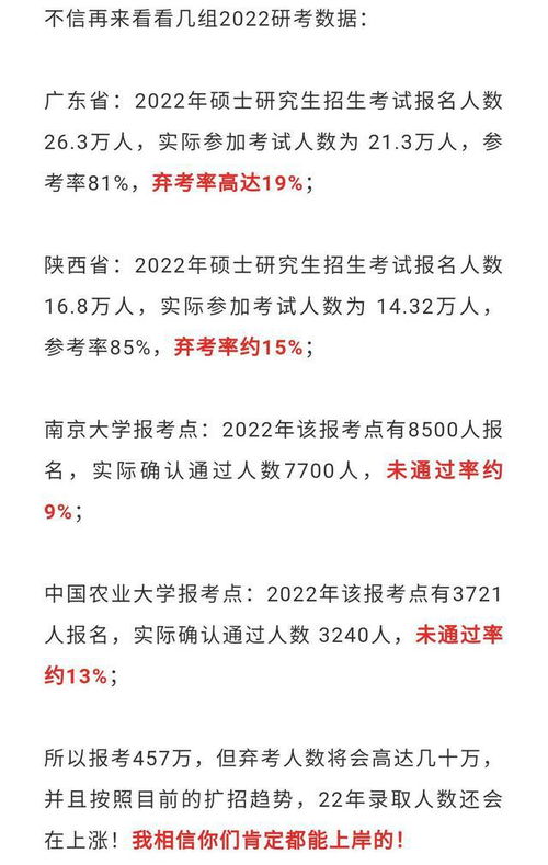 考研看国家线还是学校线