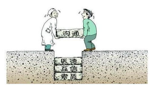 1.关心与支持