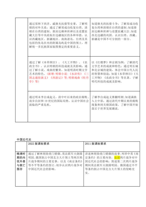 义务教育课程标准历史2022电子版