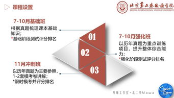 考研考北二外难吗