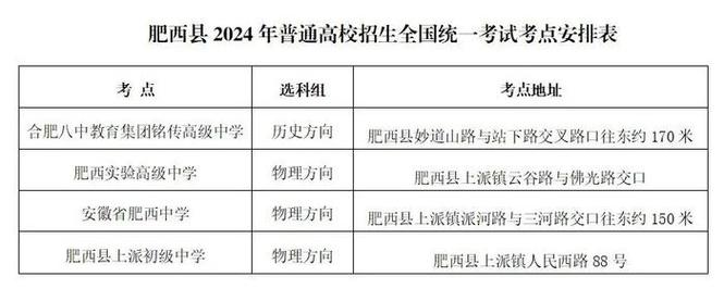 山西多地中高考期间中小学幼儿园调休安排详解