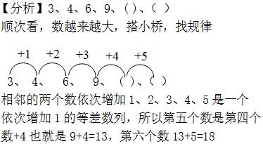 一年级数学