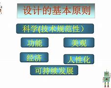 技术与设计高中通用技术课程的基石与创新引擎
