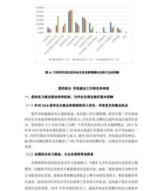 四川民族学院毕业生就业质量分析现状、挑战与展望

引言
四川民族学院作为西南地区重要的民族高等教育机构，其毕业生的就业质量一直是社会关注的焦点。本文基于最新的毕业生就业质量报告，深入分析四川民族学院毕业生的就业现状、面临的挑战以及未来的发展趋势，旨在为学院的教育改革和学生的职业规划提供参考。

一、就业现状分析
根据四川民族学院发布的毕业生就业质量报告，我们可以看到以下几个关键点

1.**就业率**报告显示，四川民族学院的毕业生就业率保持在较高水平，连续几年超过90%，显示出学院在就业指导和服