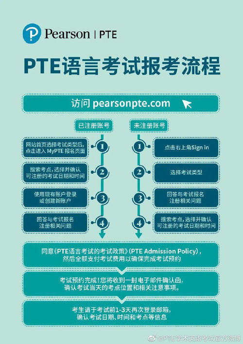 精准把握学术升学的时间点全面发展的关键策略