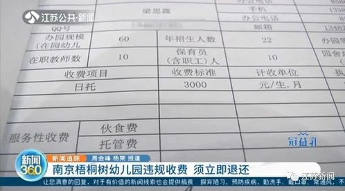 1.户籍限制背景