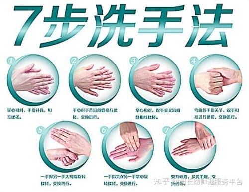 肠胃疾病的种类