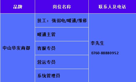 1.实习经历