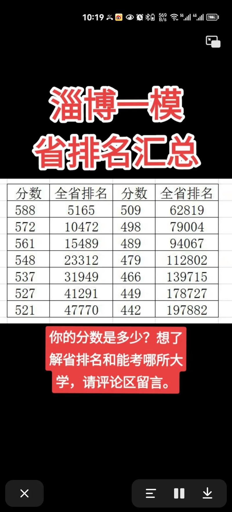 高中物理一模考试知识点