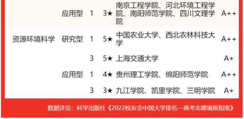 安徽工程大学实力